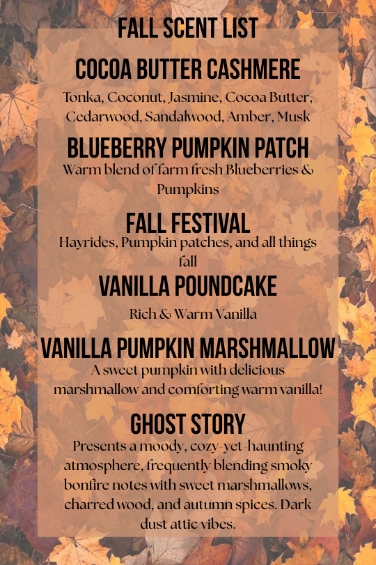 "Thankful" Pumpkin
